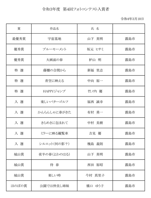 第4回霧島市城山公園フォトコンテストの審査結果