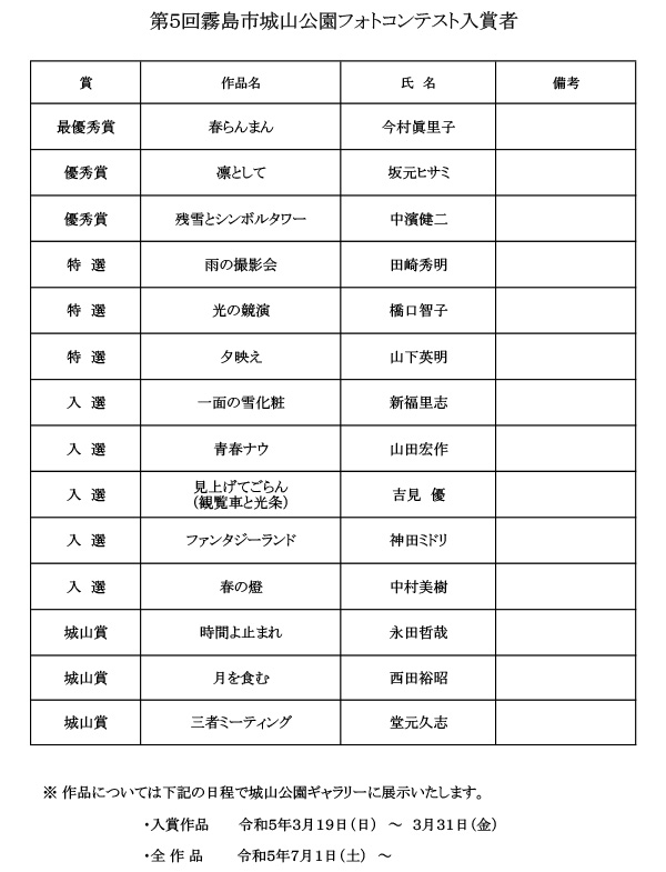 第5回霧島市城山公園フォトコンテストの審査結果